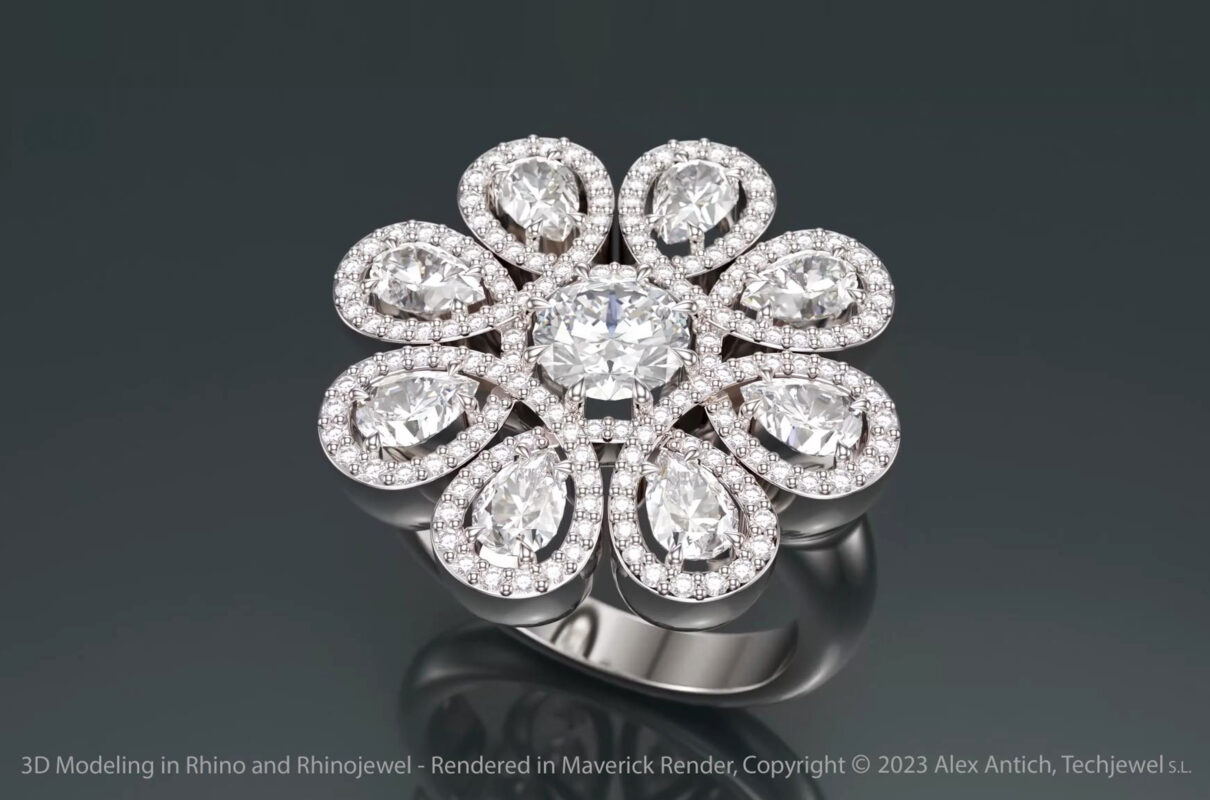 Rhinojewel