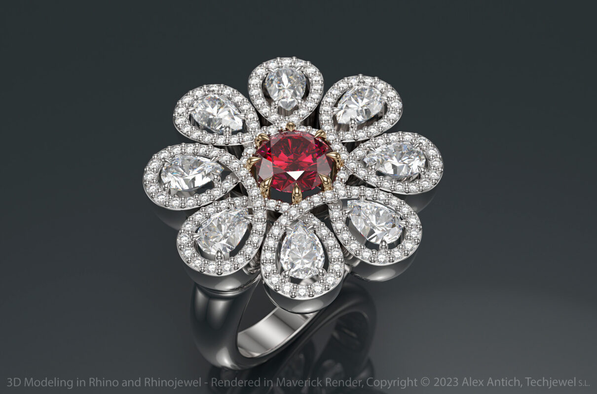 Rhinojewel