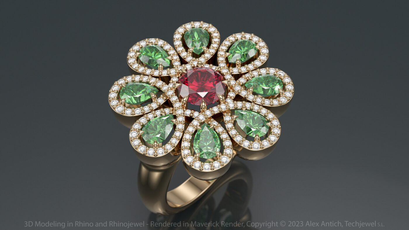 Rhinojewel